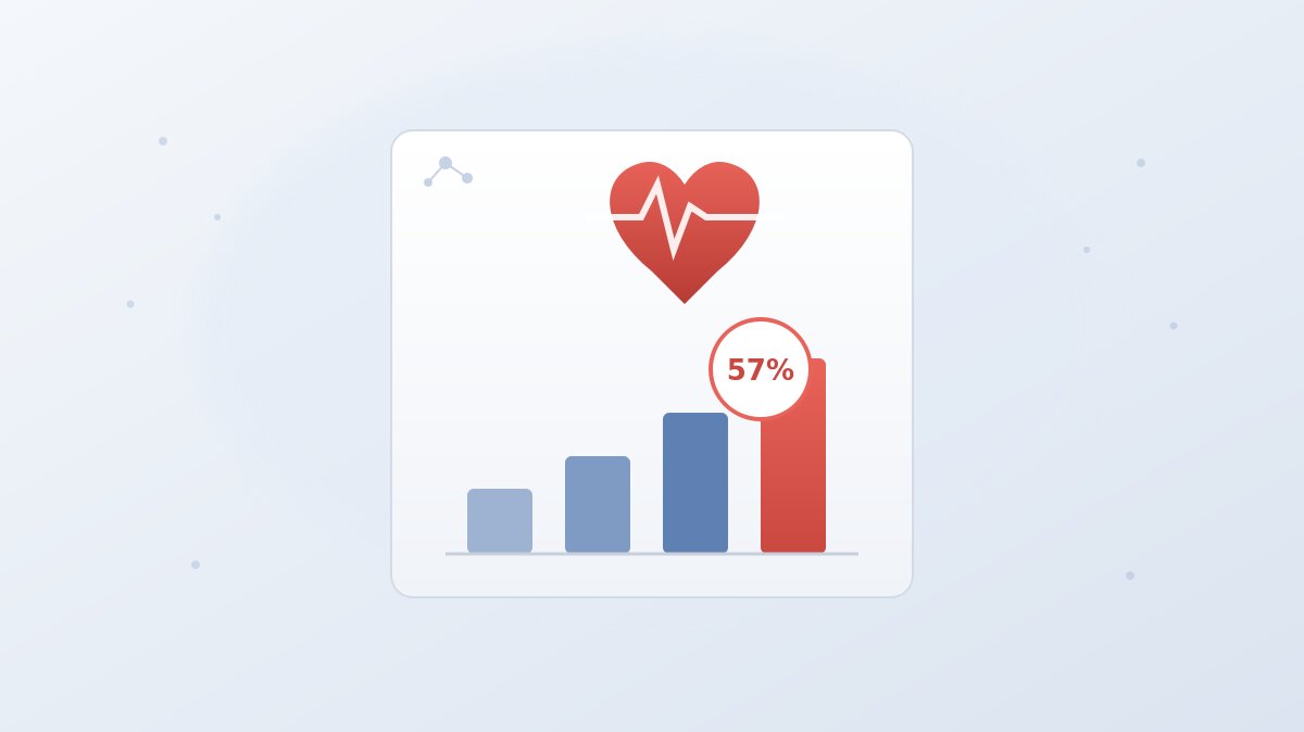 Xylitol Cardiovascular Risk Study: What the New 2026 Data Shows